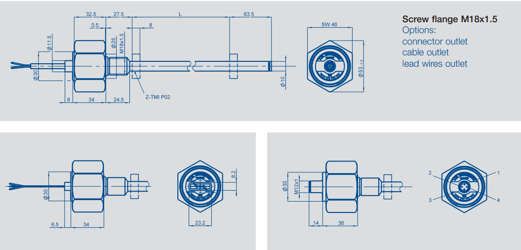 BTL7-E100-M0025-B-S32