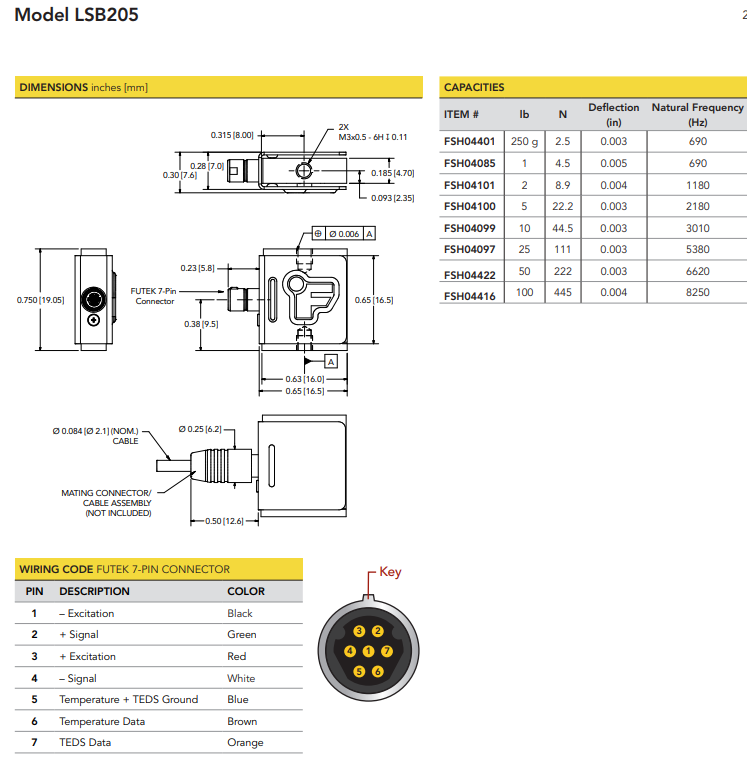  LSB205-100lb稱重傳感器