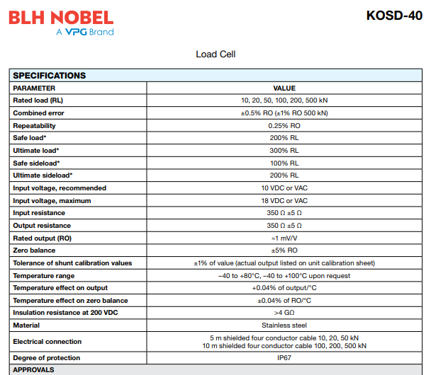 KOSD-40-100KN