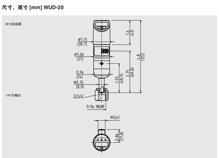 WU-20, WU-25, WU-26