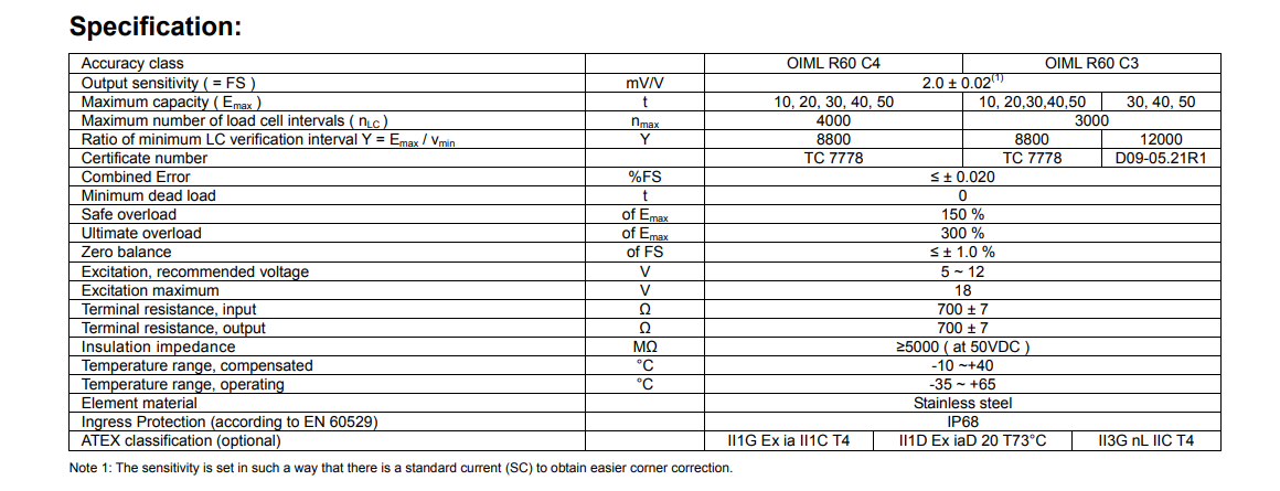 BM14G-C3-40t-18B-W1