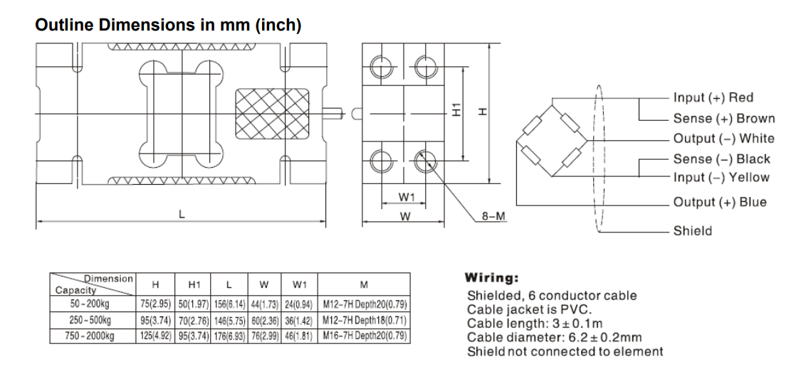 L6F-C3-150kg-3B6