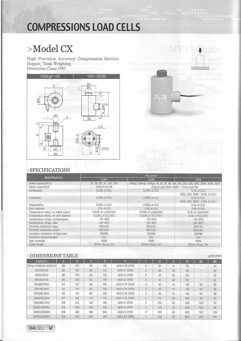 Dacell CX 稱重傳感器技術參數圖