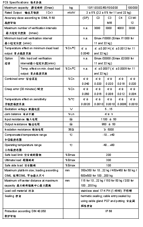 FLINTEC PC6 單點式稱重傳感器技術參數圖2