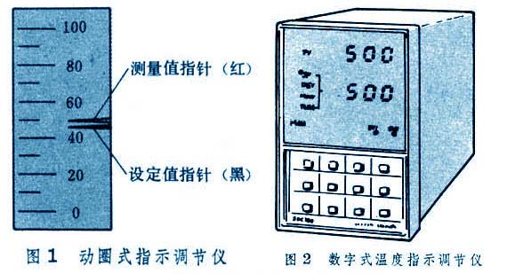 模擬式顯示控制儀表