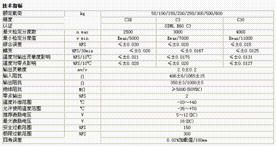 L6G-C3-50KG-3G6技術(shù)參數(shù)圖