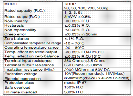 DBBP-1000KG,DBBP-1000KG稱重傳感器技術參數