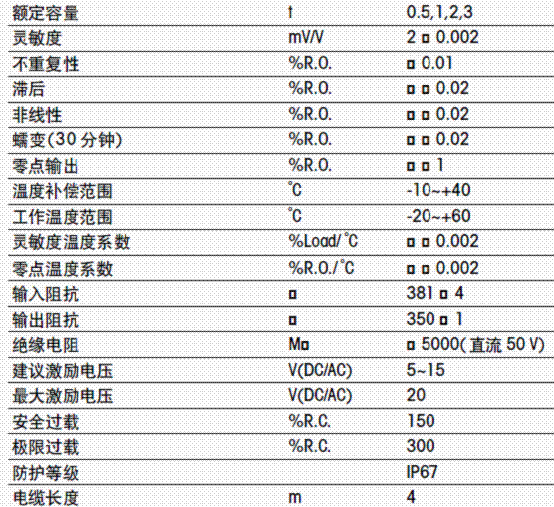 SBT稱重傳感器,托利多SBT稱重傳感器