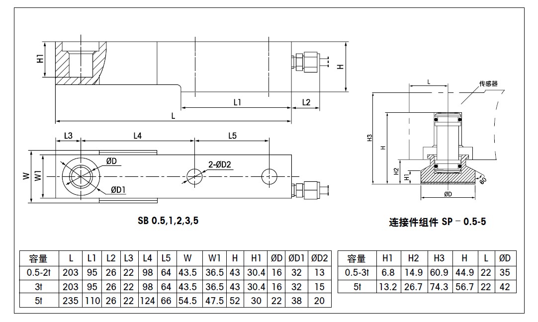 SB-15T稱重傳感器