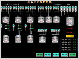 涂料自動配料系統工作示意