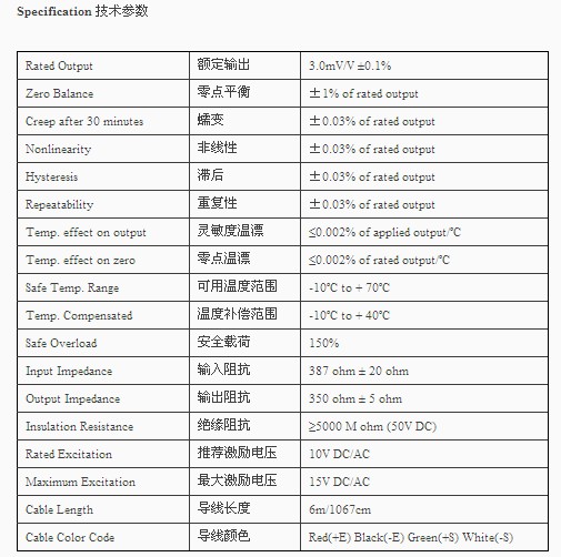 SBS-500kg稱重傳感器技術參數