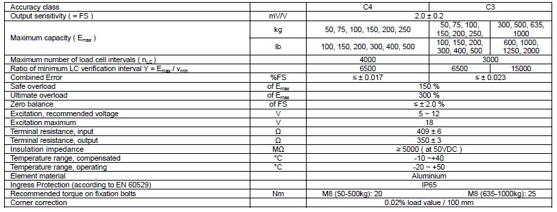 L6T-C3-50KG稱重傳感器