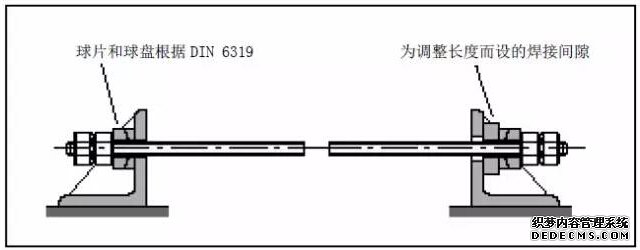 螺栓導桿