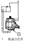 垂直安裝