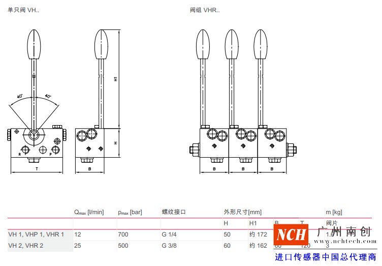 哈威 (HAWE)VH、VHP 和 VHR 型截止式換向閥參數(shù)和尺寸