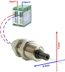 RFS150-XY徑向力傳感器2個(gè)測量軸傳感器